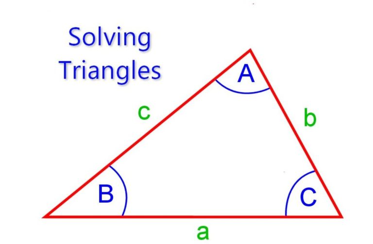The Triangle Method: A Guide to Better Problem-Solving