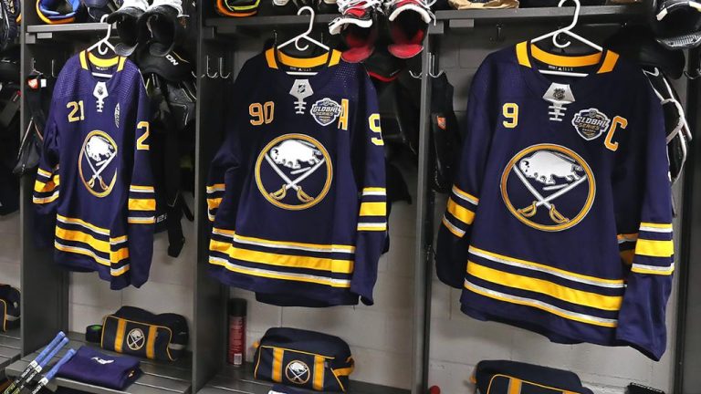 Game Worn NHL Jersey A Must-Have for Every Hockey Fan